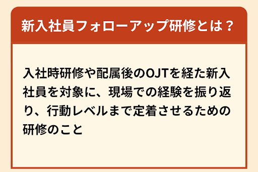 図：新入社員フォローアップ研修とは？