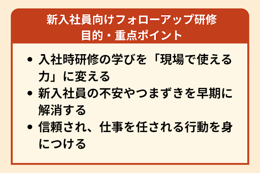 図：新入社員向けフォローアップ研修の目的・重点ポイント