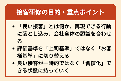 接客研修の目的・重点ポイント