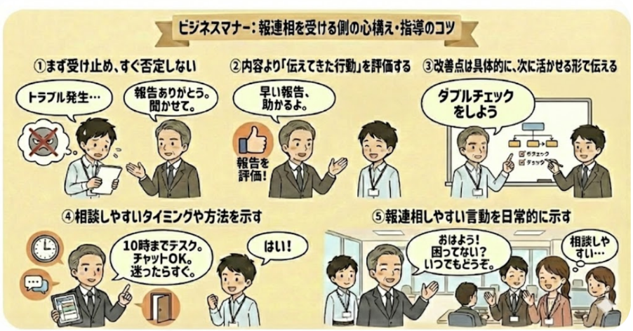 報連相を受ける側の心構え・指導のコツ