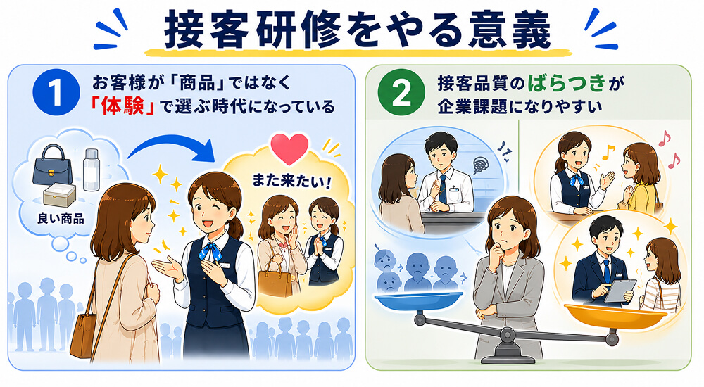 接客研修をやる意義